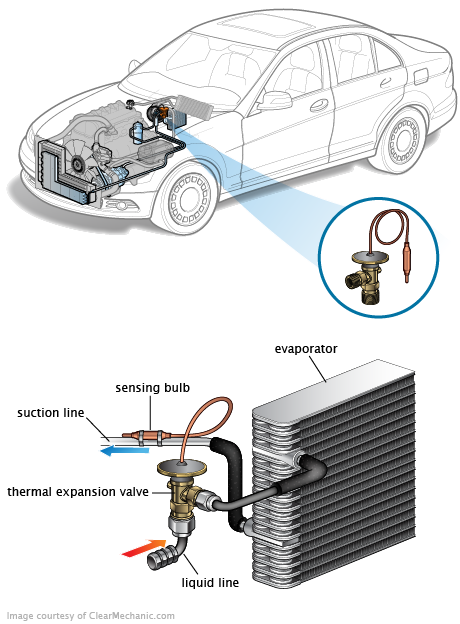 See U3586 repair manual